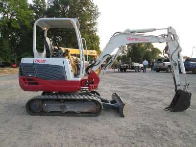 taco hoochie mini excavators for sale|Takeuchi Excavators Equipment for Sale.